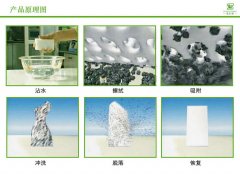 納米海綿是一次性的么？