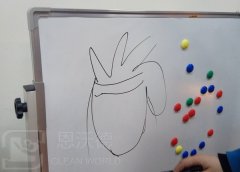 白板上的馬克筆痕跡怎樣去除？白板清潔方法